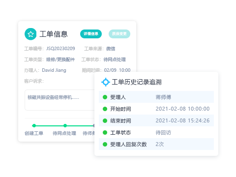 售意达系统设备售后服务方案.png