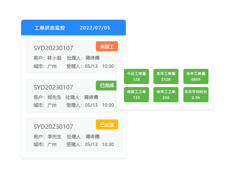 售后服务系统软件工单进度跟踪.png
