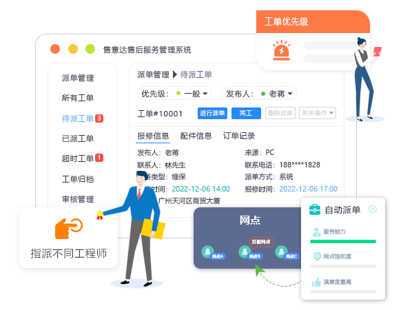 合理分配工单-售意达.png