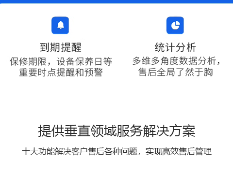 售意达售后管理系统-工单提醒.png