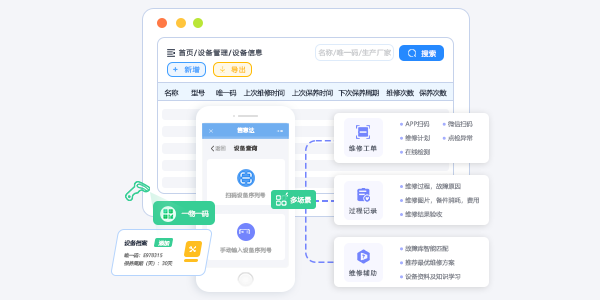 工业设备售后维修管理系统-设备档案管理.png