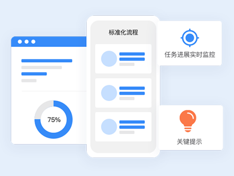 工单实时监控和报告.png