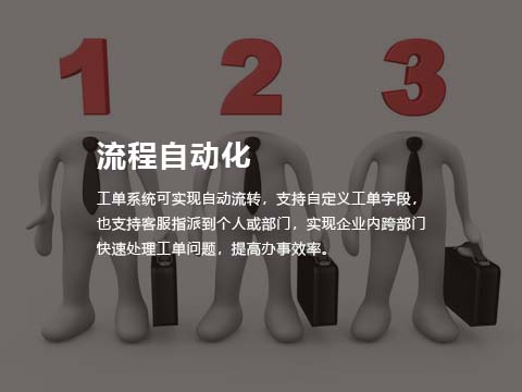 售后管理系统流程自动化.jpg