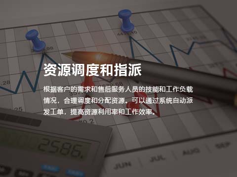 售后管理系统工单资源调度和指派.jpg