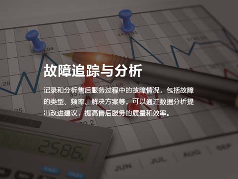 售后管理系统故障追踪与分析.jpg