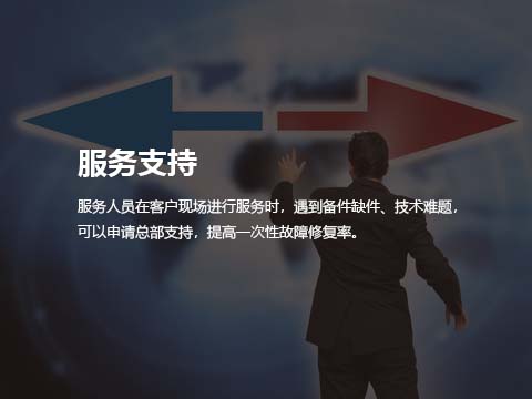 售后服务系统服务支持.jpg