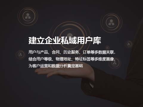 售后系统建立企业私域用户库.jpg