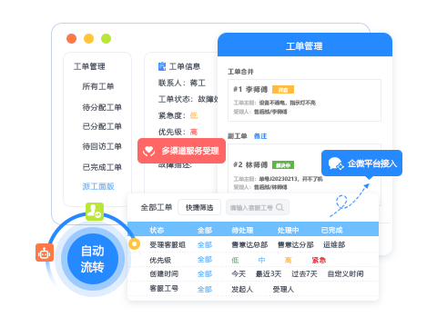 售意达售后服务管理系统.png