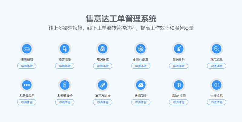 售意达工单系统-运维工单管理-智能工单.png