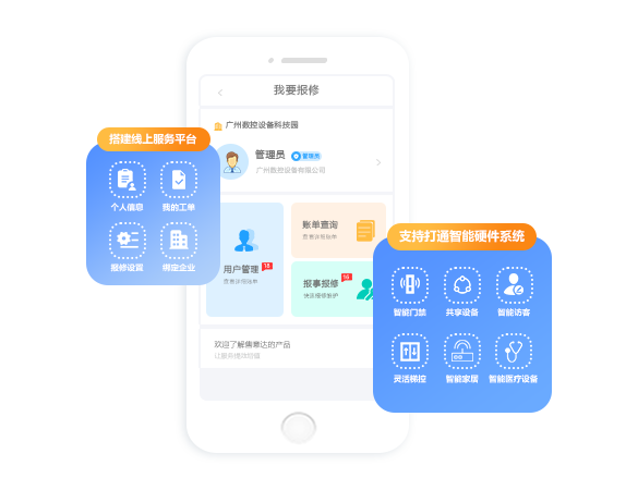 售意达售后服务报修管理系统.png