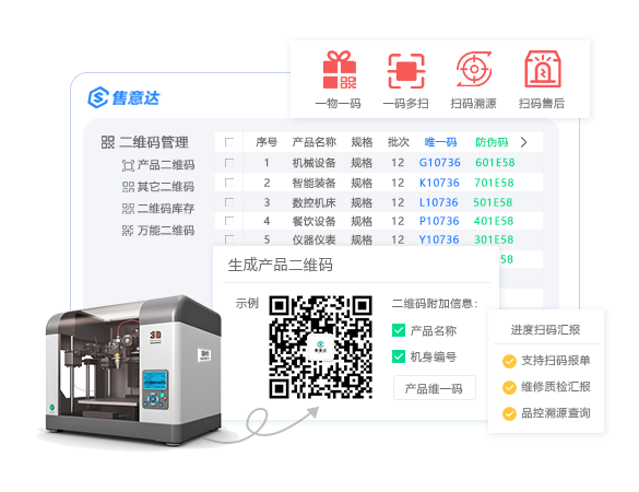 售意达产品二维码.png