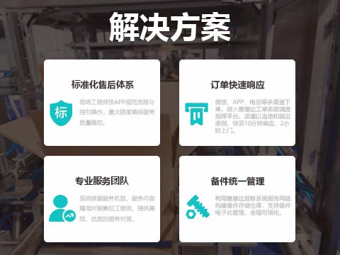 包装机械设备售后维修软件解决方案.jpg