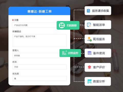 售意达智能锁维修售后系统.jpg