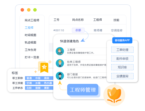 工程师管理-售意达.png