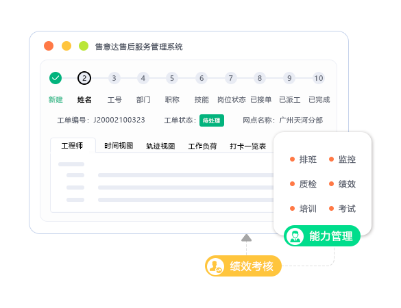 工程师标签-售意达.png
