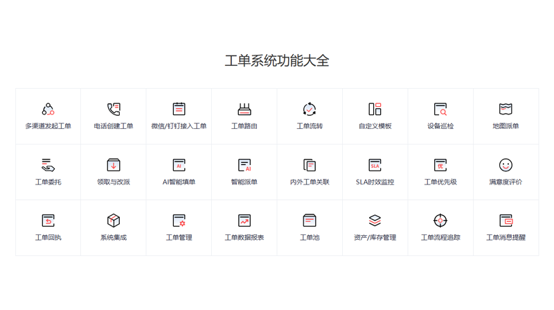 工单系统功能大全.png