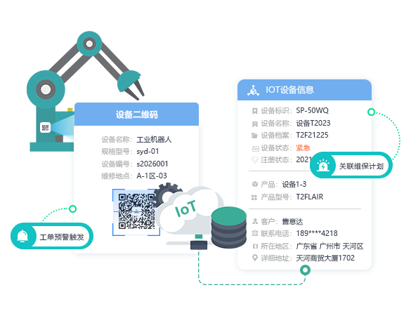 设备运维-售意达.png