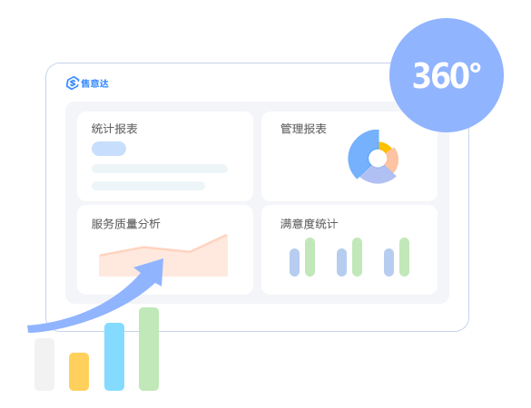 售意达售后系统.png