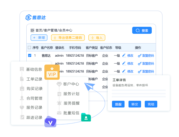 信息全面-售意达工单售后服务系统.png