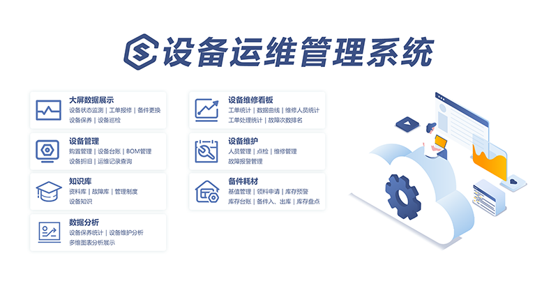 设备售后运维管理系统.png