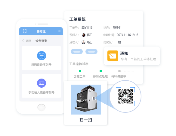 扫码报修-售意达.png