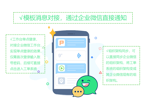 企业微信工单系统.png