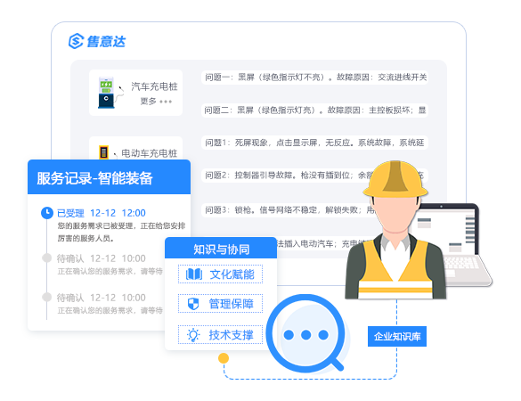 知识列表-售意达-2.png