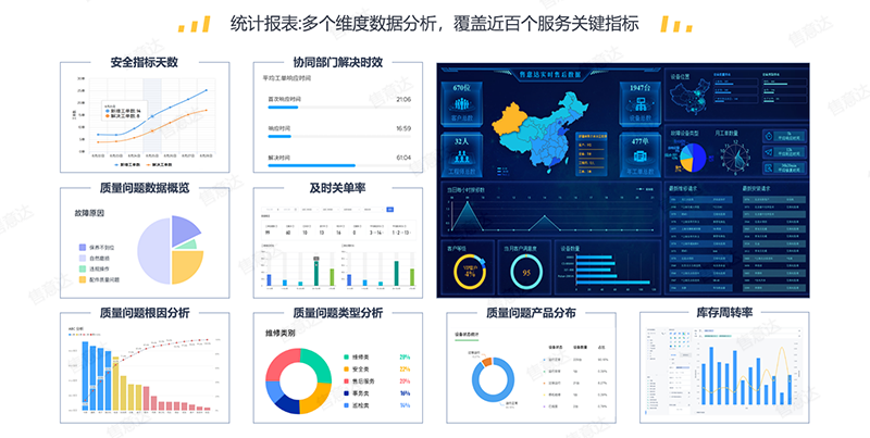 售意达-多维数据报表分析.png