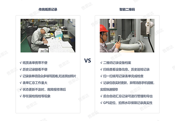 传统vs扫码报修600-水印.png