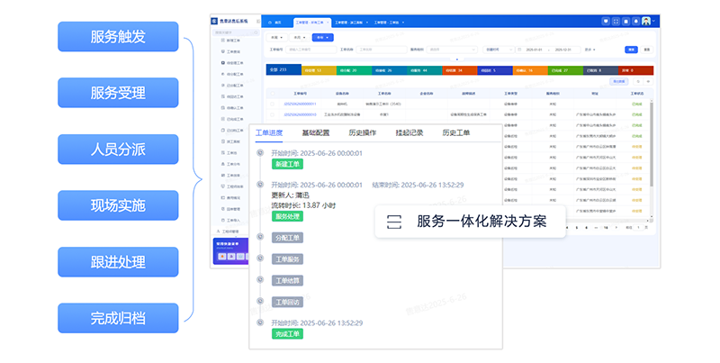 售意达-设备运维管理系统-3.png
