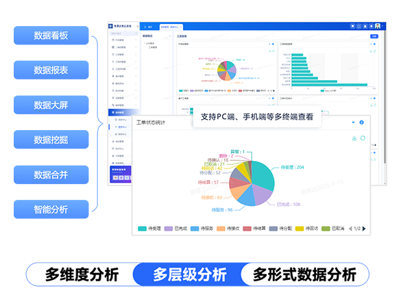 售意达-售后服务管理系统.png