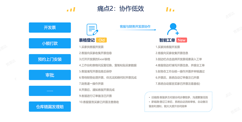 智能工单-2.png