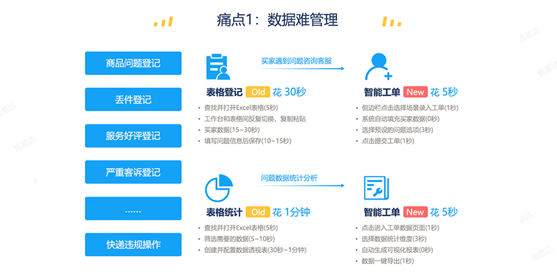 智能工单-1.png