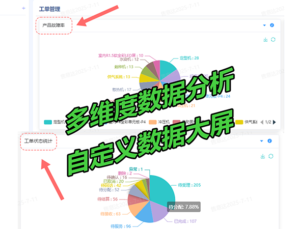 售意达-智能数据分析.png