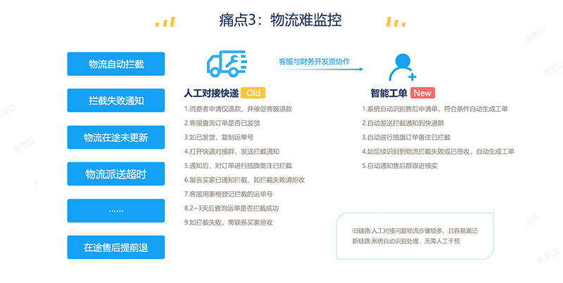 智能工单-3.png