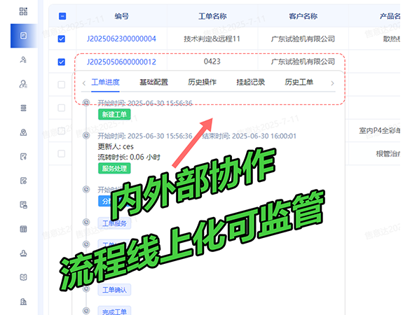 售意达-内外部协作，流程线上化可监管.png
