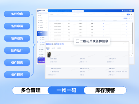 售意达-售后管理软件.png