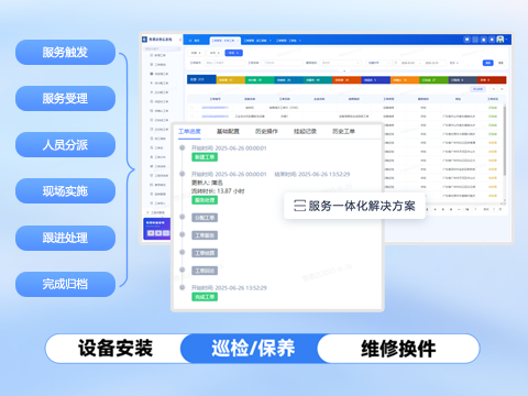 售意达-售后管理系统.png